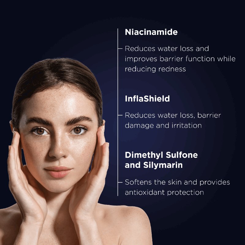Anti-Redness Serum - Medica Group
