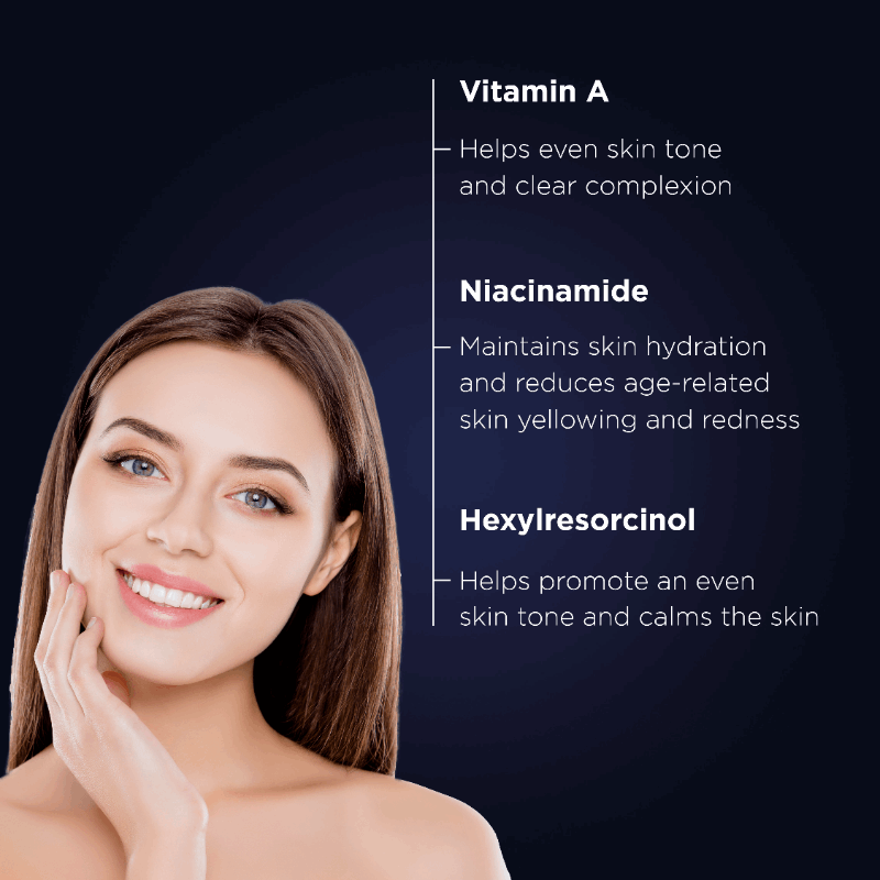 Retinol Treatment for Sensitive Skin - Medica Group