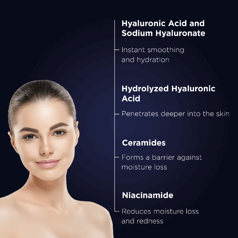 Hyaluronic Acid Boosting Serum - Medica Group