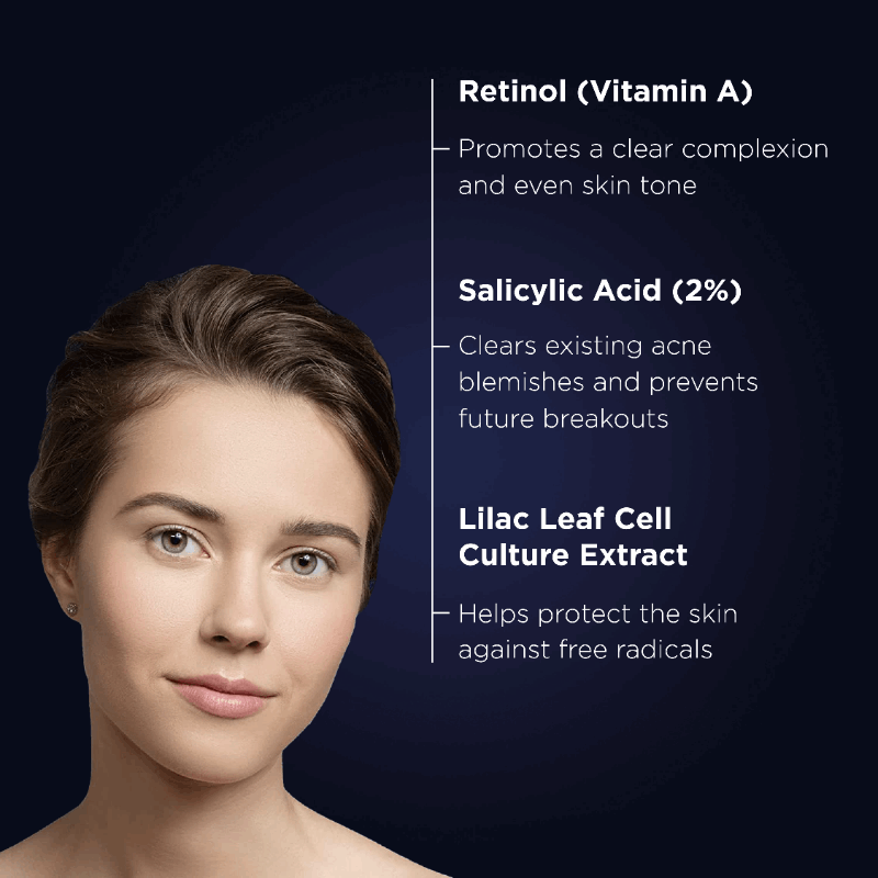 Intensive Clarity Treatment™: 0.5% Pure Retinol Night - Medica Group
