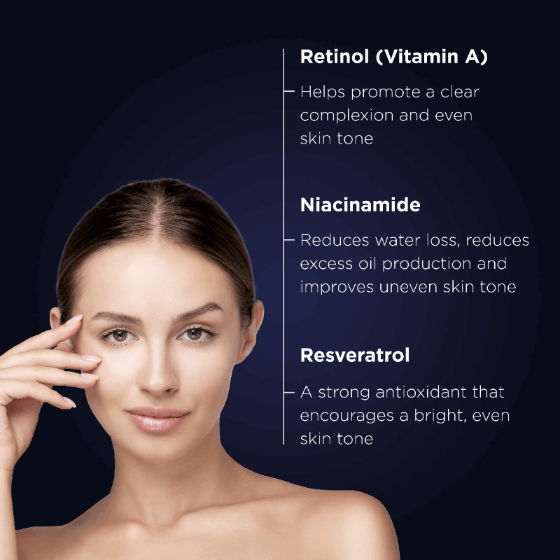 Intensive Brightening Treatment™: 0.5% Pure Retinol Night - Medica Group