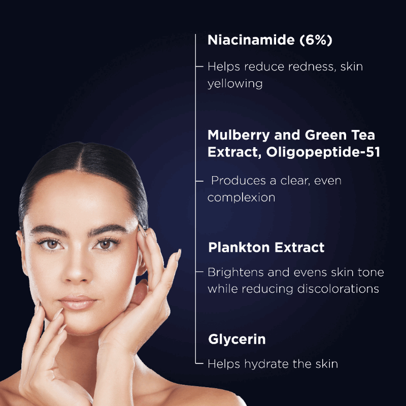 Vitamin b3 Brightening Serum - Medica Group
