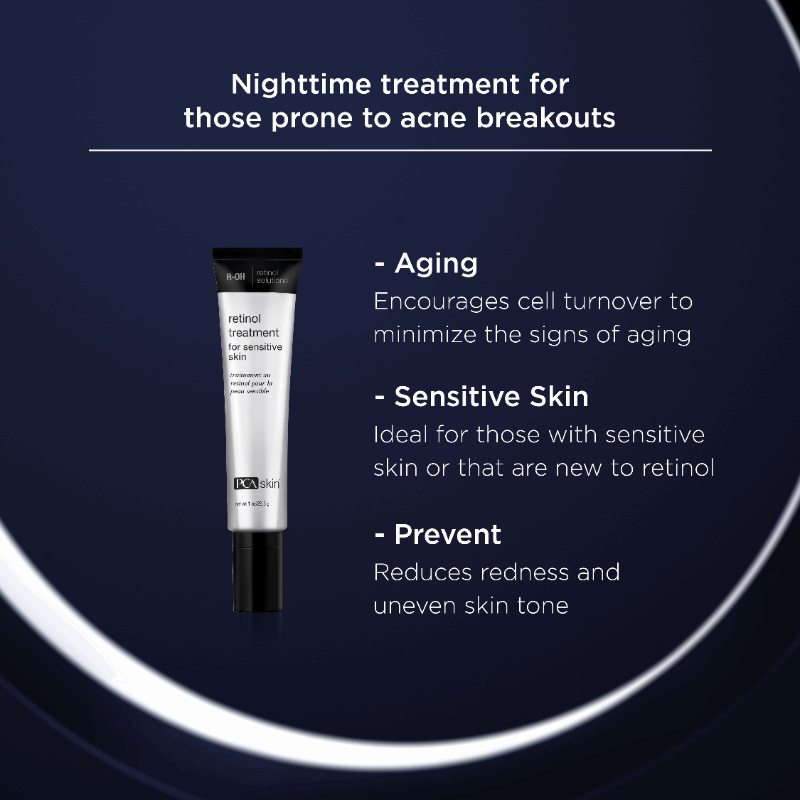 Retinol Treatment for Sensitive Skin - Medica Group