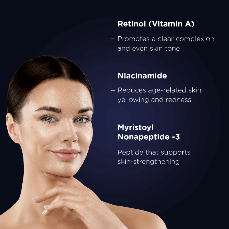 Intensive Age Refining Treatment™: 0.5% Pure Retinol Night - Medica Group