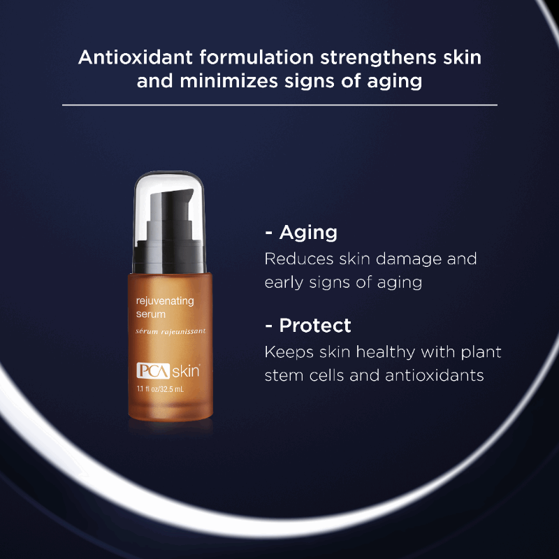 Rejuvenating Serum - Medica Group